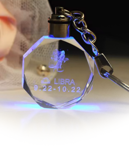 Zodiac Keychain